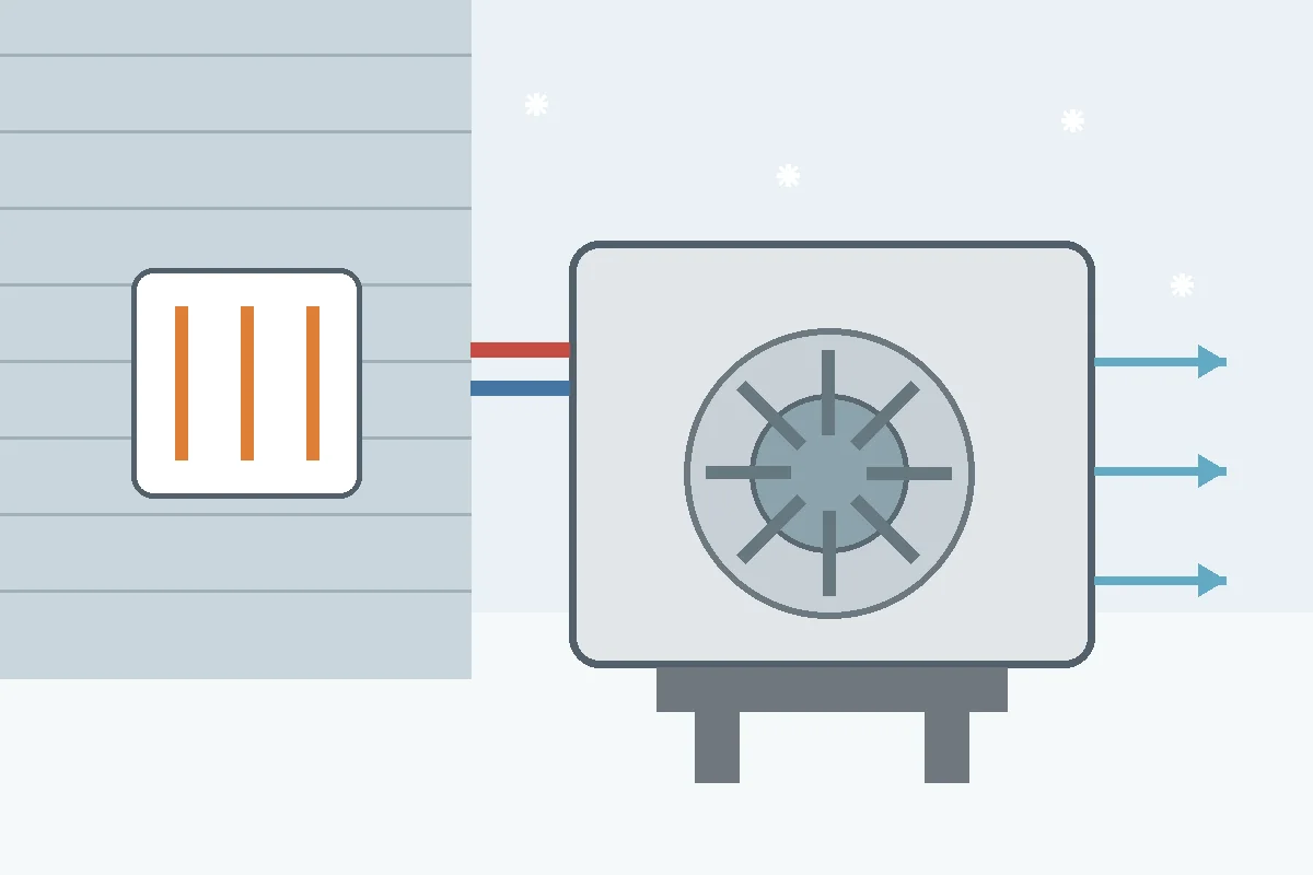 Energy-Efficient Upgrades That Actually Make Sense in Montreal Cold-climate heat pump installed as an energy-efficient upgrade for a Montreal home